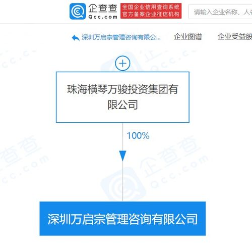 萬科關聯(lián)企業(yè)拓展服務新版圖，新設企業(yè)管理與信息咨詢公司