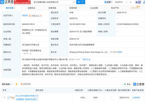 比依股份布局AI賽道，成立機器人科技公司深耕智能領域
